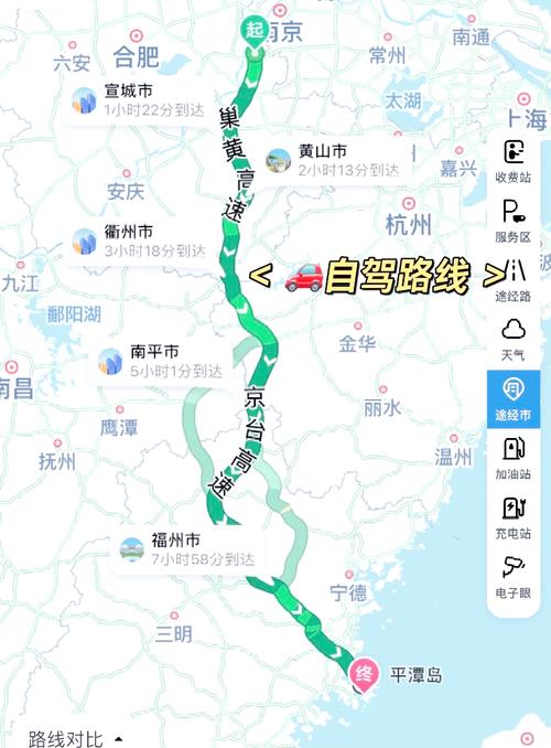 由江苏出发自驾游路线