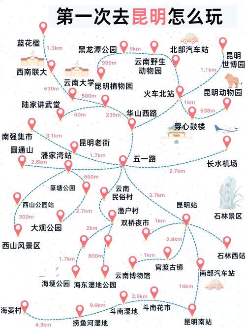 自驾游昆明路线查询网