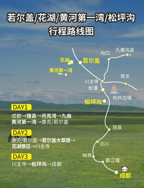 锦州到草原自驾游攻略