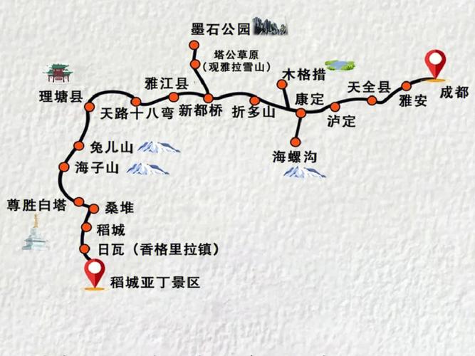 成都到新都桥沿途景点