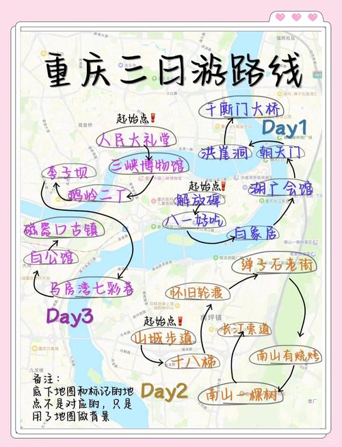 从重庆出发自驾游线路