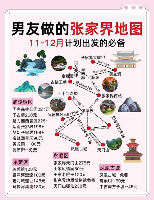 天津张家界自驾游攻略