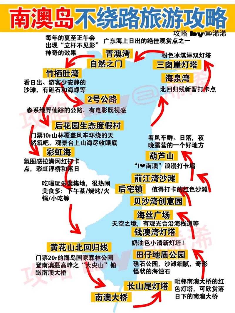 最新南澳岛自驾游攻略