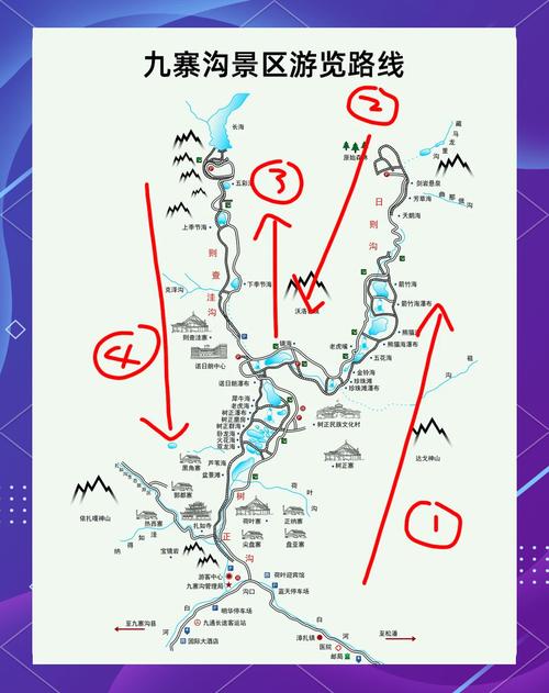 柴河小九寨自驾游路线
