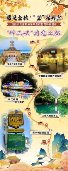 宜昌周边自驾游线路图