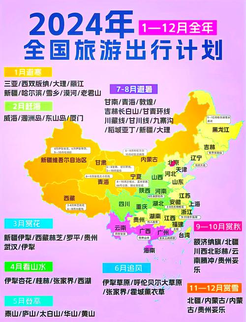 全国各地旅游景点地图