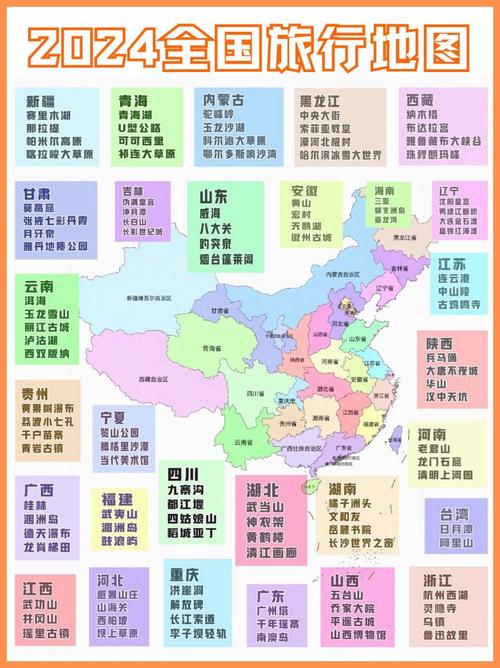 全国各地旅游景点地图