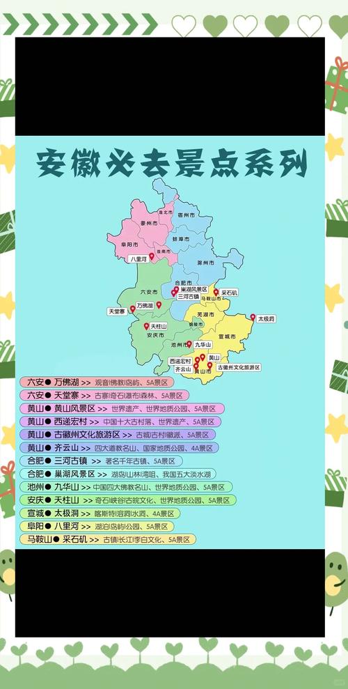 安徽旅游十大景点排名