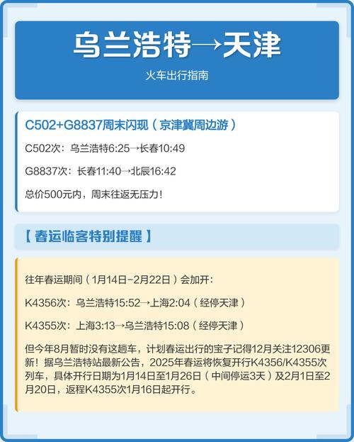 乌兰浩特到天津自驾游