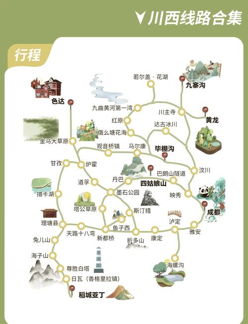 成都到镇远古镇自驾游