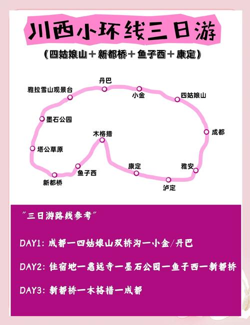 成都到镇远古镇自驾游