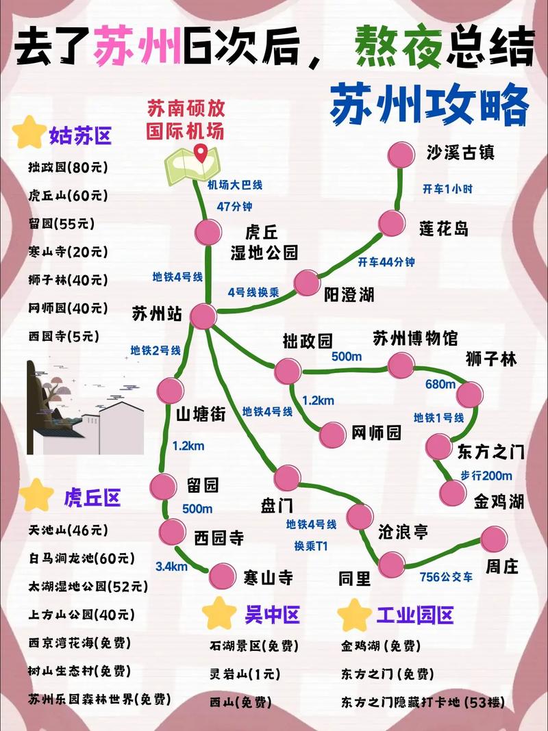 苏州到河南自驾游攻略