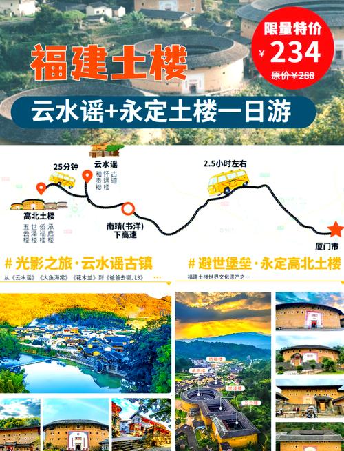 永定土楼一自驾游攻略