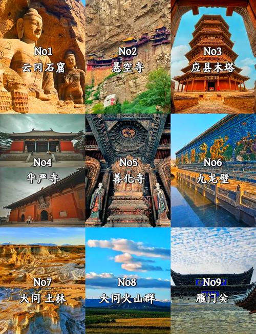 大同地区旅游景点大全