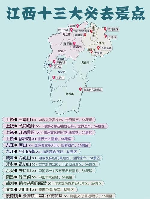 江西省自驾游景点排名