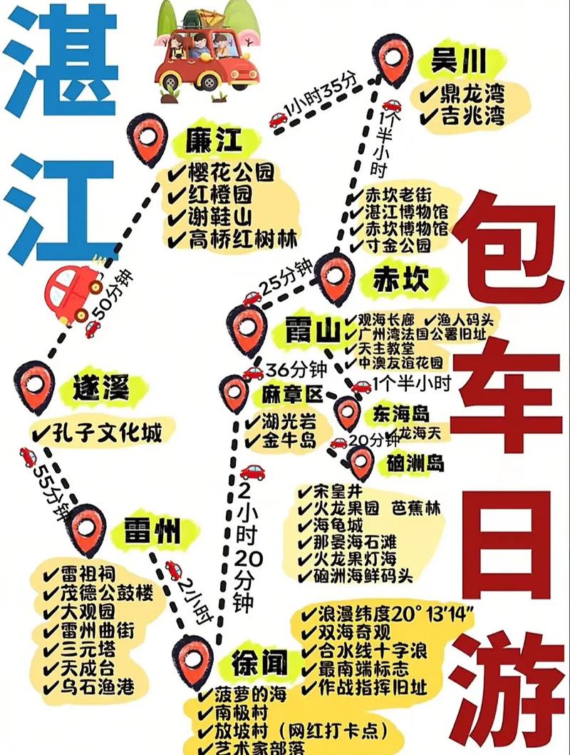 湛江到云南自驾游路线