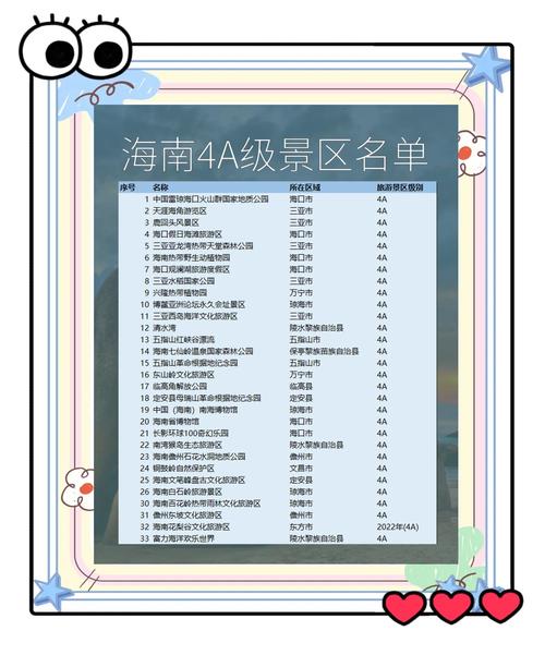 海南的旅游景点的介绍