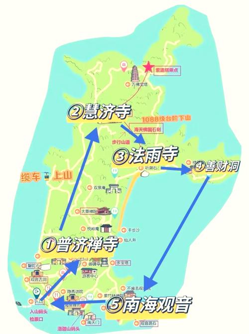 普陀山杭州自驾游攻略