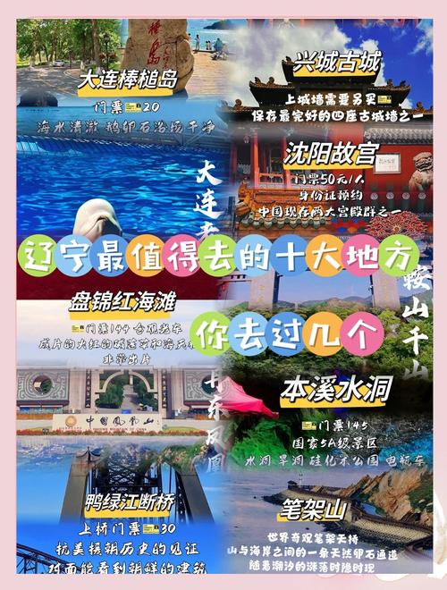 辽宁周边自驾游排行榜