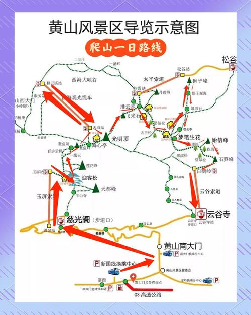 黄山山脚下的景点攻略