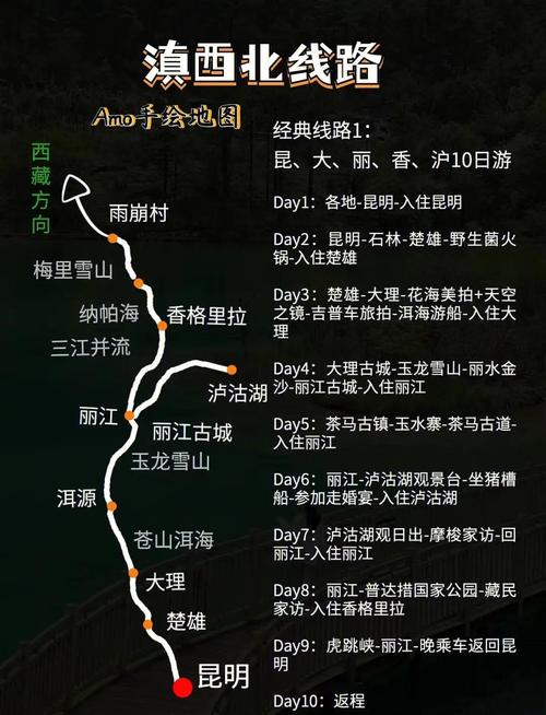 延安到云南自驾游攻略