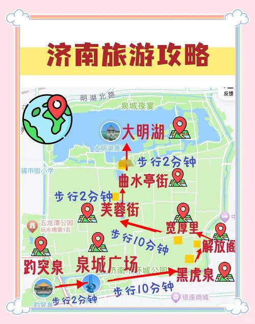 自驾游趵突泉住哪方便