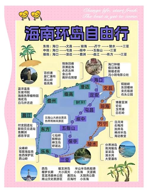成都自驾游海南岛攻略