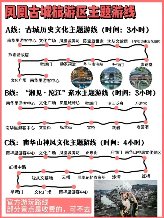 长沙周边自驾游线路图