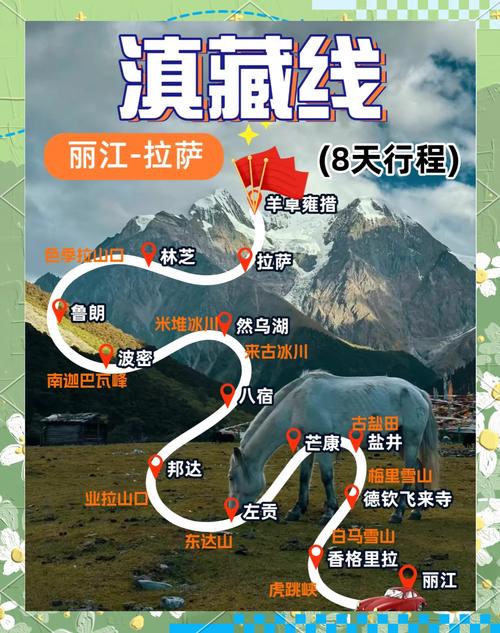 深圳滇藏线自驾游攻略