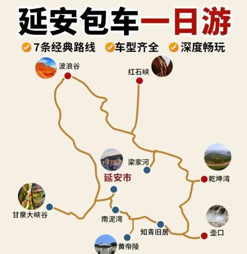 延安自驾游最佳路线图