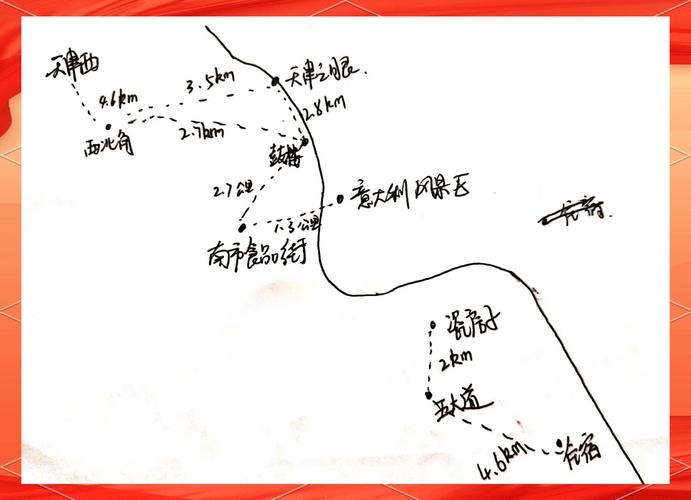 天津去济南自驾游攻略