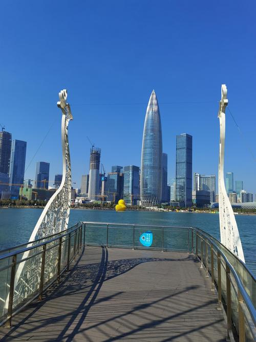 深圳的著名景点有哪些