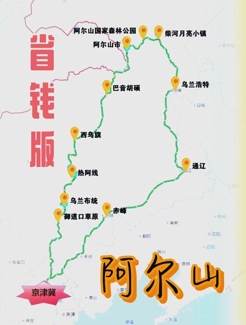 天津到乌兰布统自驾游