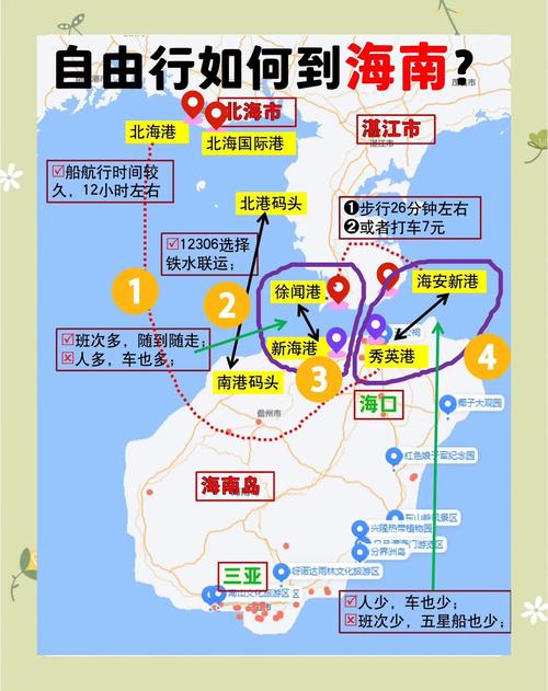 鞍山到海南自驾游攻略