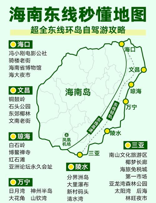 鞍山到海南自驾游攻略