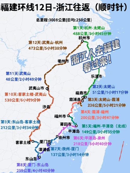 福州到浙江四天自驾游