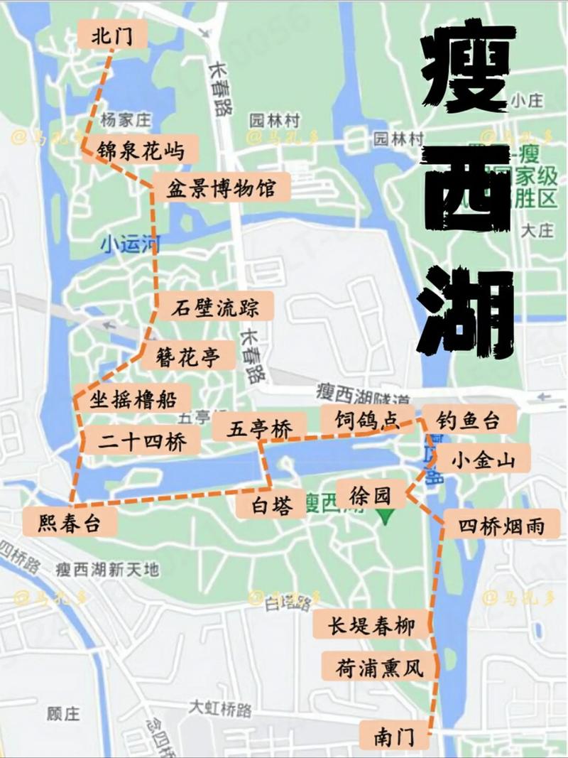 扬州瘦西湖内景点介绍