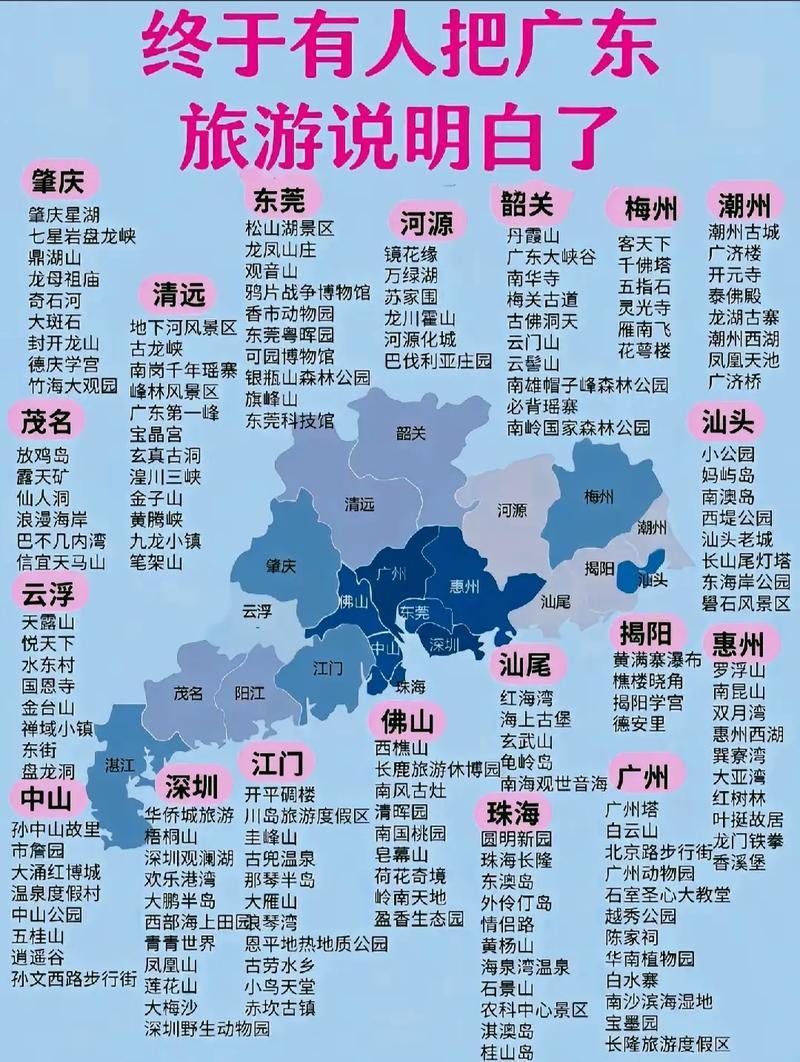 广东省那里好玩的景点