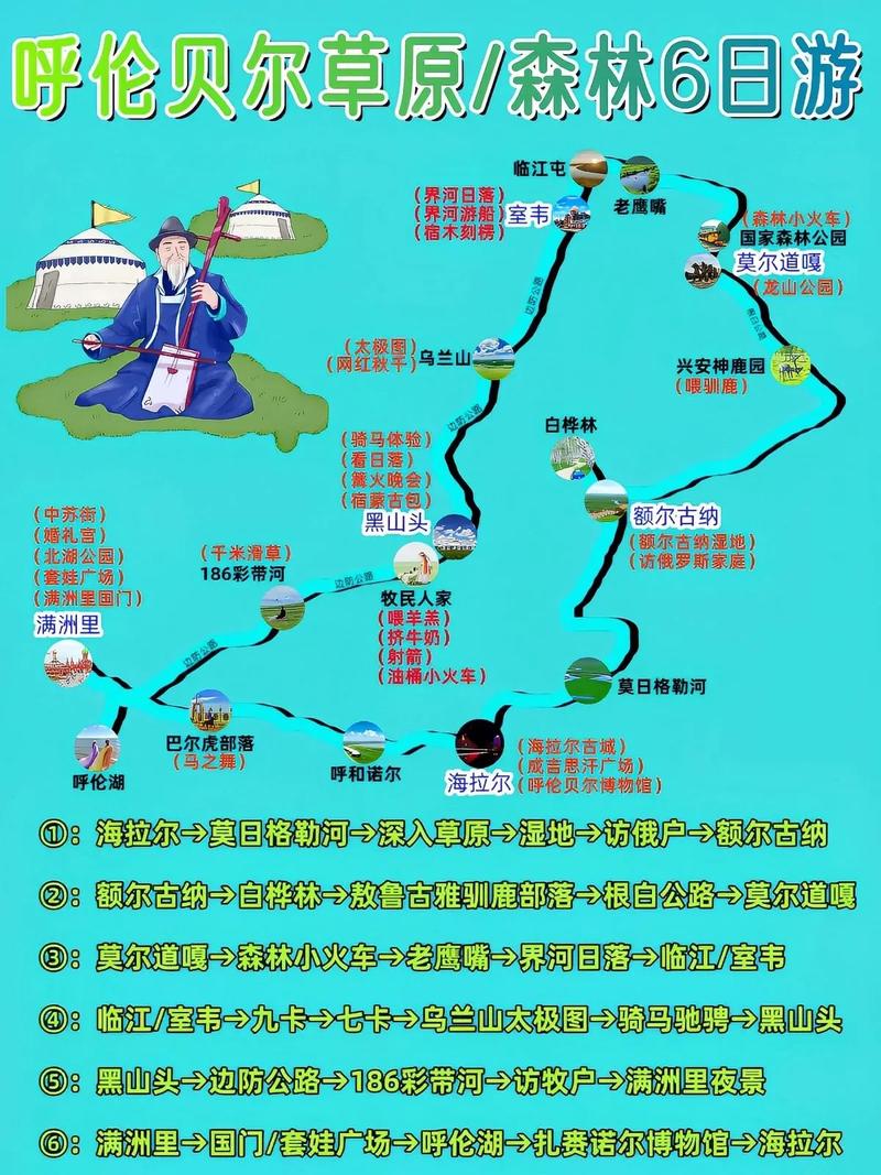 自驾游呼伦贝尔多少钱