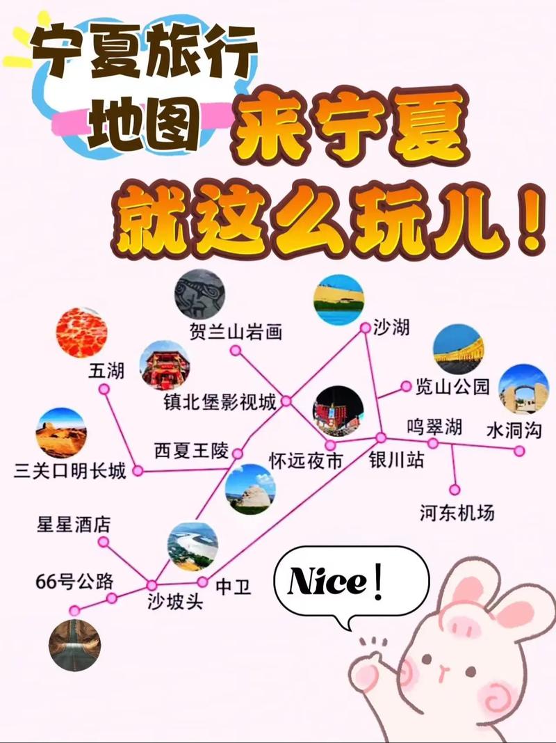 宁夏到内蒙自驾游攻略