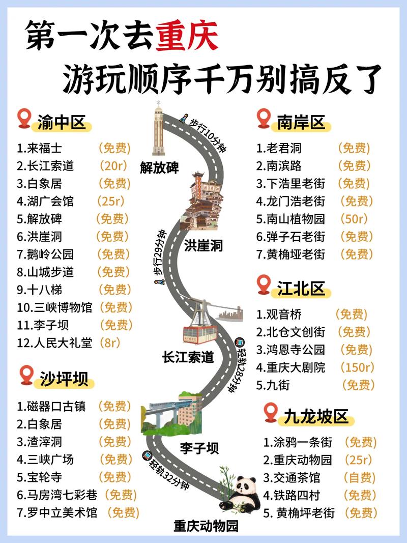 重庆到自怀自驾游攻略