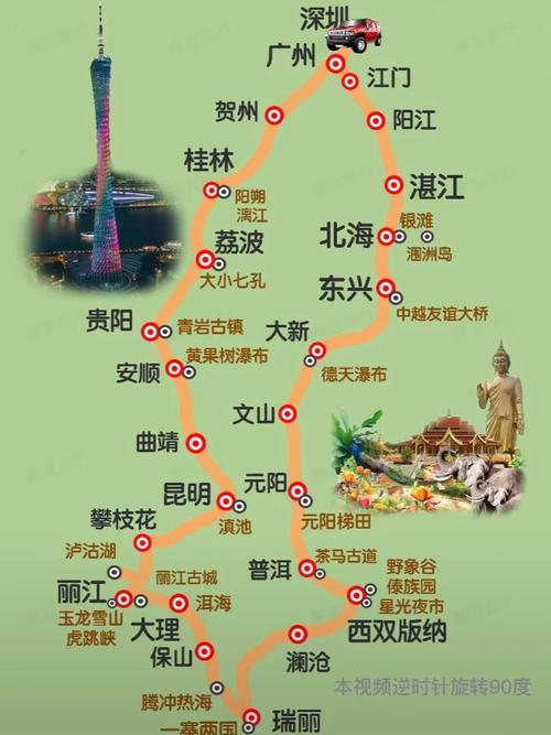 广州到云南自驾游费用