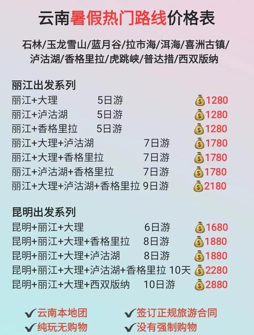 广州到云南自驾游费用