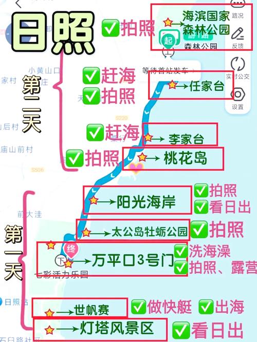 苏州到日照自驾游路线