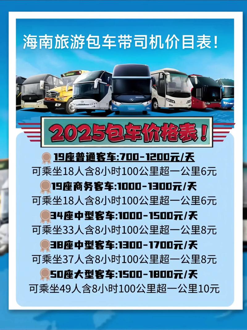 海南自驾游的费用多少