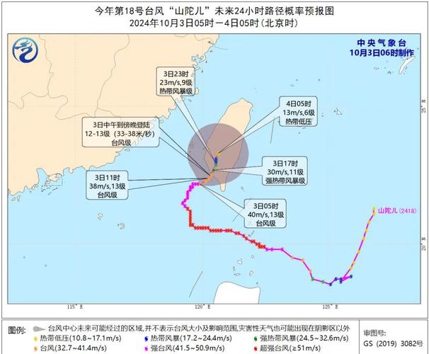 台湾旅游景点天气预报