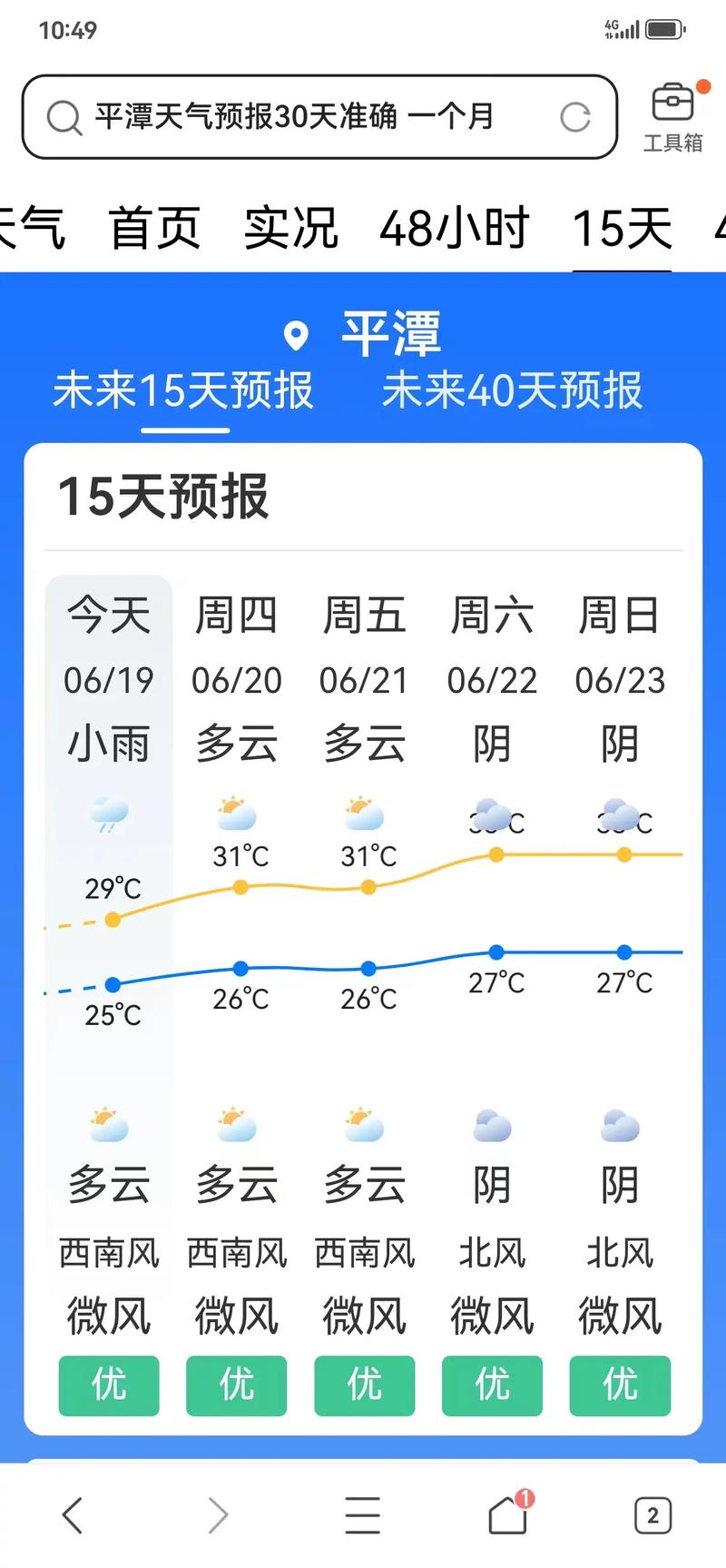 台湾旅游景点天气预报