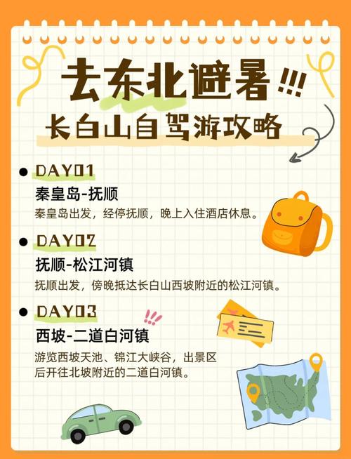 长白山到秦皇岛自驾游