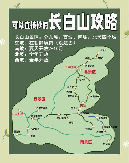 长白山到秦皇岛自驾游