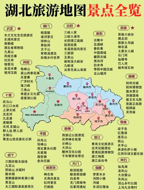 湖北十一旅游景点推荐